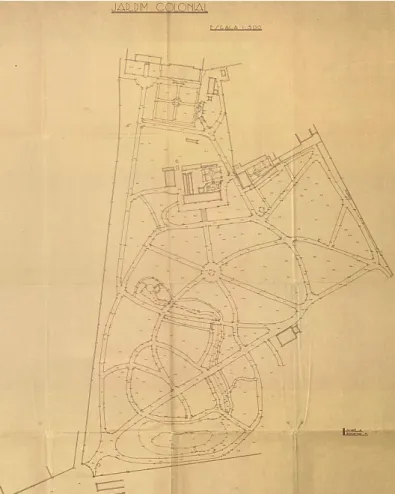 Figura 12 - Planta de altimetria do Jardim Colonial em 1924, com  indicação de “sergêta” e “boca de rega”