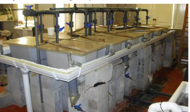 Figure 1.1. Guelph settling column system (Cho et al., 1982). 