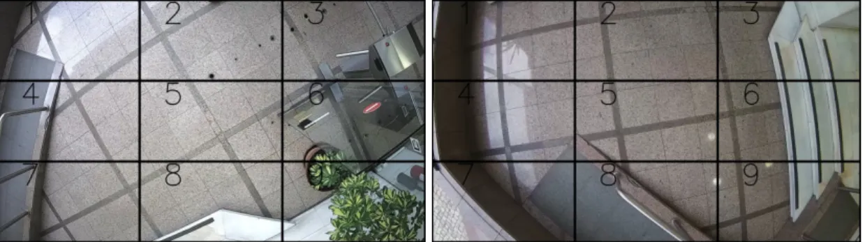Figure 4.3: Grids drawn over camera elds of view. These grids enable us to dene static rules about which trajectories are possible and which trajectories are not, which is useful for the system to recover from diverse tracking errors.