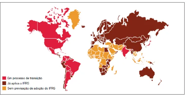 Figure 1 - IFRS enforcement around the world 