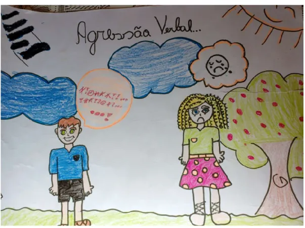 Figura 5. Cartaz produzido sobre agressão verbal menino-menina. 
