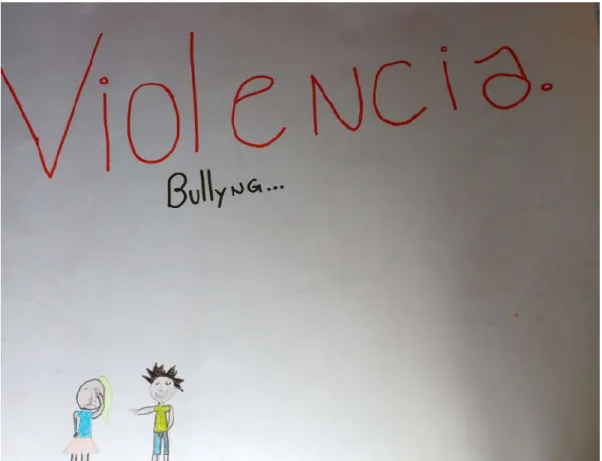 Figura 6. Cartaz produzido sobre bullying . 