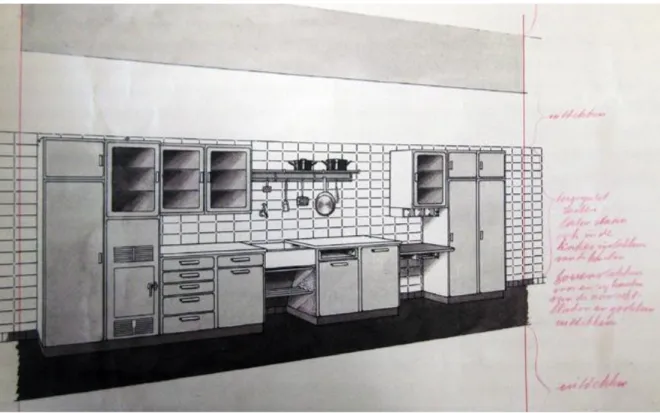 Figure 16 – Bruynzeel kitchen drawing from 1937 – designed based on standard components in the interwar period in  Belgium (Iconofgraphic)