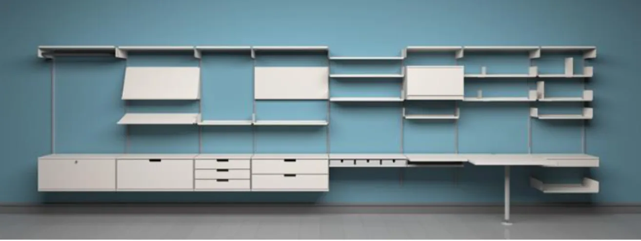 Figure 26 - Wall mounted interchangeable structure – E-track is attached directly to the wall (Vitsoe 2018) 