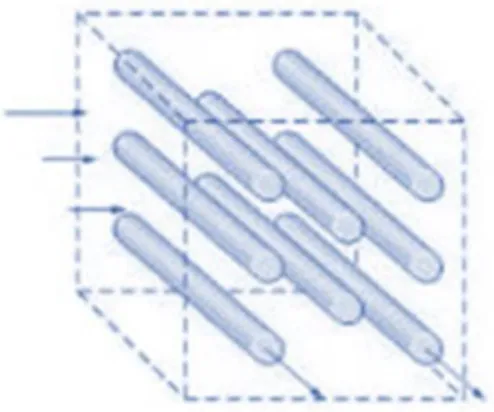 Figura 1 – Esboço de uma matriz tubular em escoamento cruzado