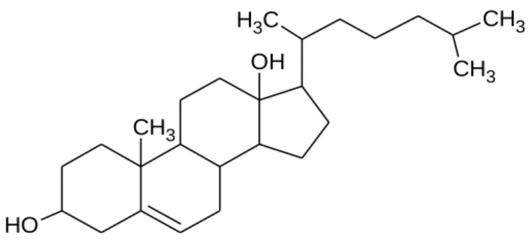 Figura 1 – Colesterol. Fonte: Desenhado a partir do ChemSketch. 