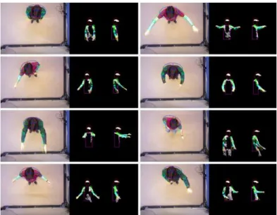 Figura 8- Visualização do estado da pose estimada pelas tramas adquiridas (à esquerda) e no espaço 3D (à direita), com a  projeção dos pixéis da imagem de profundidade a branco [40]