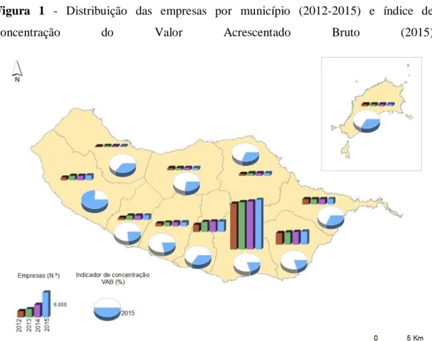 Figura  1  -  Distribuição  das  empresas  por  município  (2012-2015)  e  índice  de 