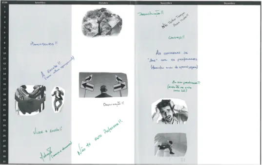 Figure 1 - Timeline do João 