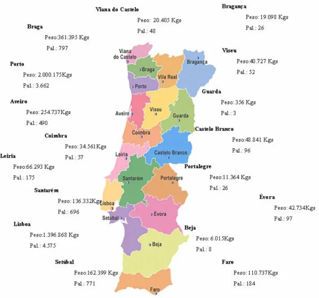 Figura 10 - Valores globais de Peso e nº de Paletes por distrito transportado por veículos Fretados  no mês de Setembro de 2008  