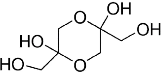 Figure 5. 1.3-Dihydroxyacetone dimer molecule (Retrieved from Sigma Aldrich MSDS)