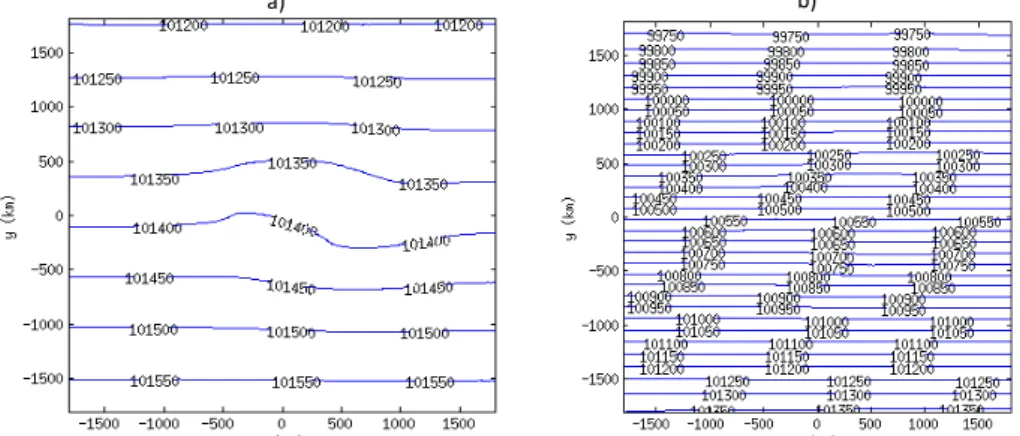 Fig. 3.8. Mapa horizontal da pressão à superfície (em Pa) no início da simulações (após corrida a pré-simulação para  estabilizar os campos) IQ_40º_Ug1 (a) e IQ_40º_Ug4 (b)