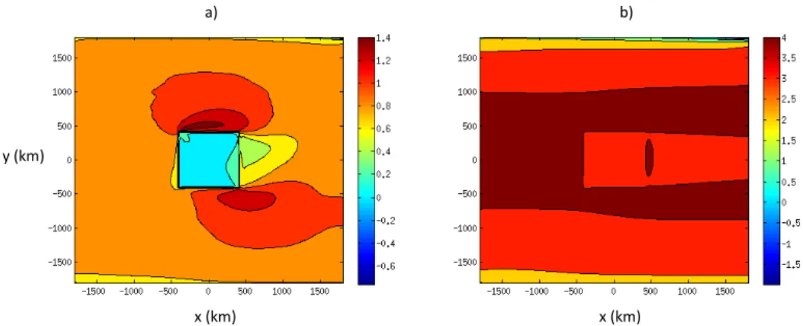 Fig. 3.9. Mapa horizontal da velocidade zonal u em z=20 m no início das simulações (após corrida a pré-simulação  para estabilizar os campos) IQ_40º_Ug1 (a) e IQ_40º_Ug4 (b)