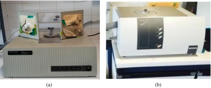 Figura 2.3. Imagem dos aparelhos de DSC utilizados ao longo deste trabalho: (a) DSC 7 da Perkin-Elmer e (b) DSC 204 FI  Phoenix da Netzsch
