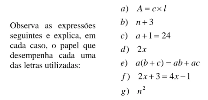 Figura 1. Diferentes usos da linguagem algébrica (Questão 1). 