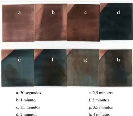 Fig. 3-3 - Superfícies do tipo black nickel obtidas aplicando uma corrente de 2 mA/cm 2