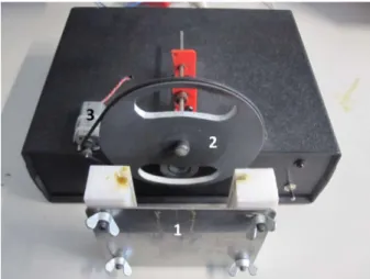 Fig. 3-8 – Componentes exteriores da caixa de medição de emissividades: (1) suporte para as amostra; (2)  Talhador mecânico; (3) Motor eléctrico DC para rotação do talhador