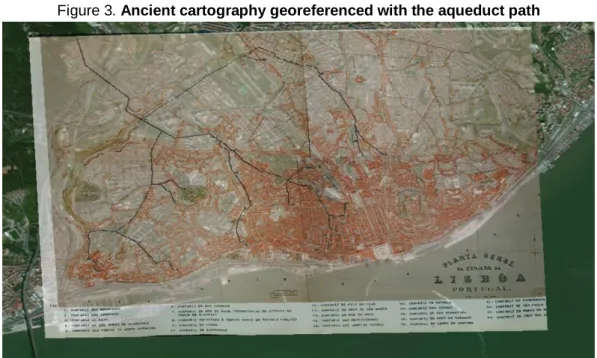 Figure 3. Ancient cartography georeferenced with the aqueduct path 