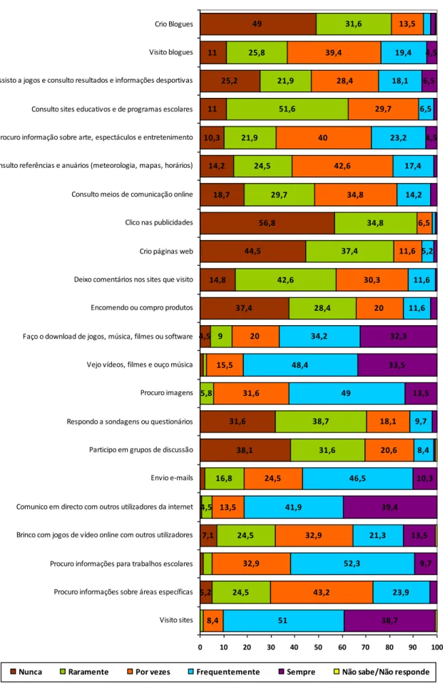 Gráfico 2.14  