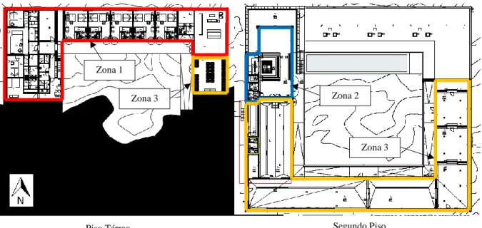 Figura 3.6 – Divisão da planta do edifício em estudo nas suas três zonas principais. 