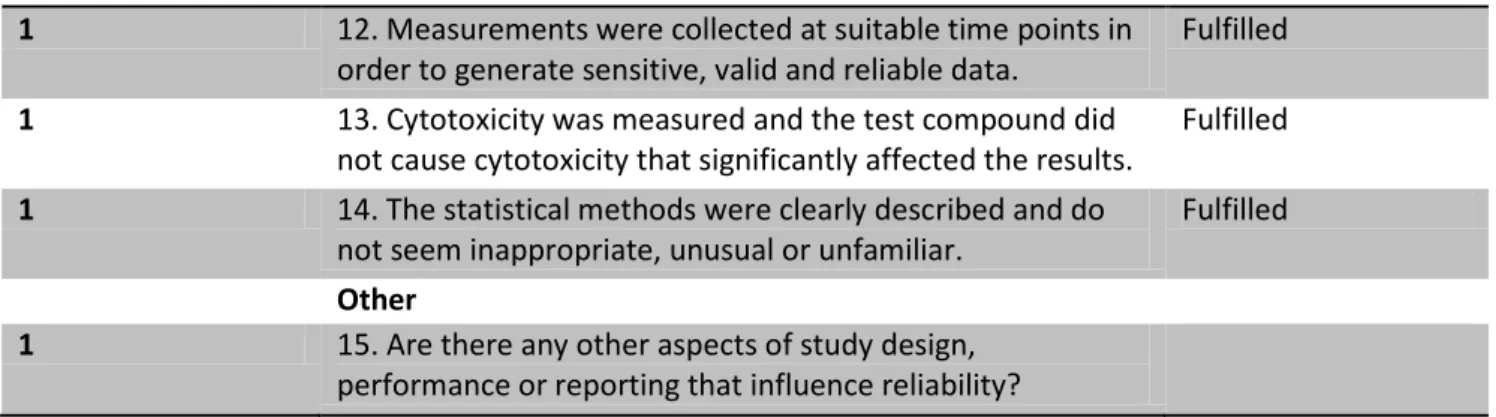 Table 7 - Methodological quality for study #2 