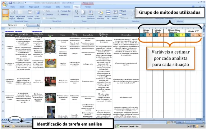 Figura 7 – Exemplificação da Grelha de análise, efetuada em Excel, para auxiliar a etapa 3