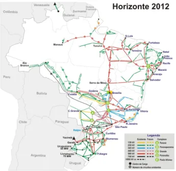 Figura 1 Sistema de transmissão brasileiro - Horizonte de expansão 2012 