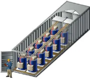 Figura 2.13 – Matriz de unidades de volantes de inércia em funcionamento simultâneo [21] 