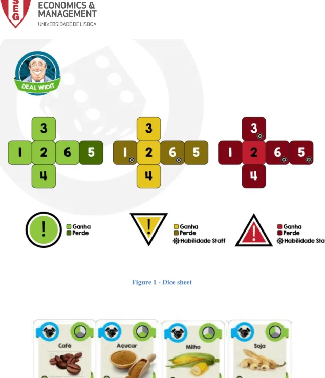 Figure 2 - Low Risk Businesses 