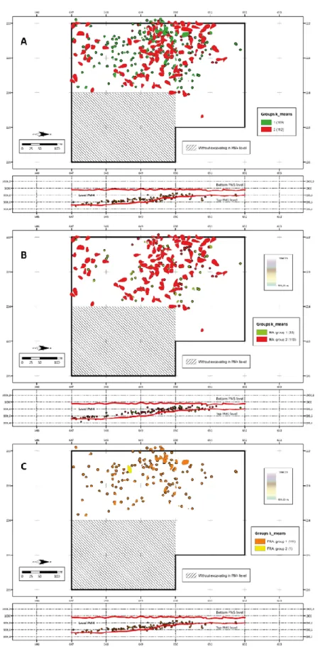 Figura 3. Ejemplo de agrupación basado en medias K para los materiales líticos del nivel PM4 de Porto Maior: A: to- to-dos los materiales, B: materiales no rodato-dos, C: materiales rodato-dos