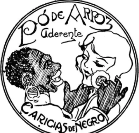 Fig. 4   Pó de arroz “Caricias de Negro” (1928) 