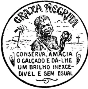 Fig. 17   Sabonete “Unrivalled” (1911)  Fig. 18   Graxa “Negrita” (1922) 