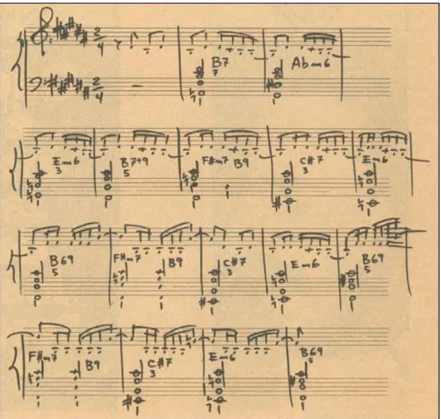 Fig. 3.  Trecho da partitura para piano de “Águas de Março”  escrita a mão pelo maestro e compositor Antonio  Carlos Jobim