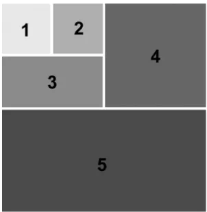 Figura 2 – Representação gráfica do cálculo da área  mínima qualitativa de 1 a 16 m²: 1 = 1 × 1 m²; 2 = 2 × 1  m²; 3 = 2 × 2 m²; 4 = 4 × 2 m²; 5 = 4 × 4 m².