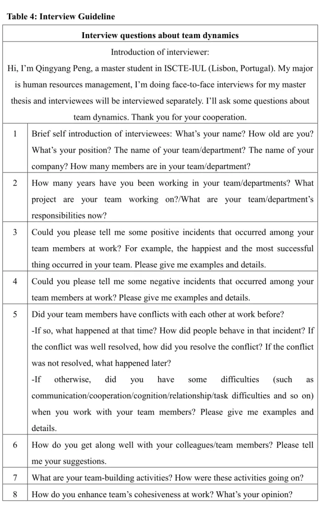 Table 4: Interview Guideline 