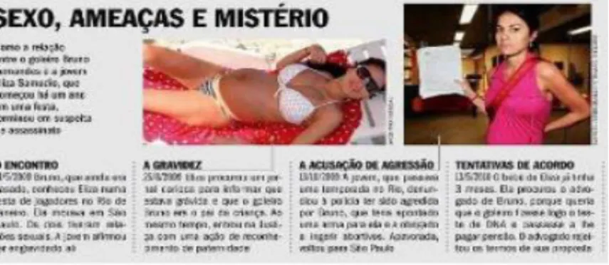 Figura 08 – Sexo, ameaças e mistério 