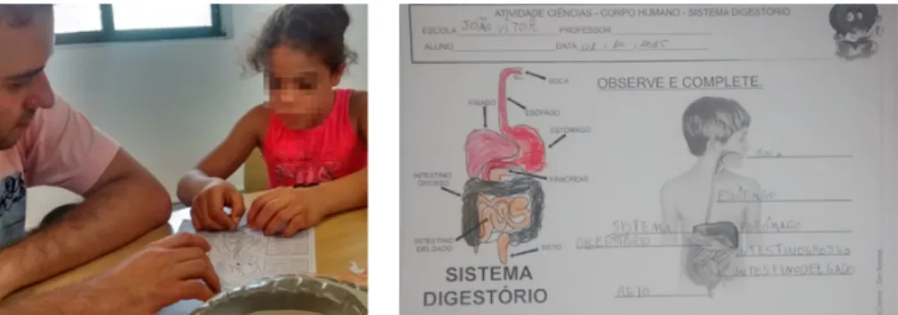 Figura 5 – Atividades aplicadas para a compreensão e revisão dos temas abordados em sala de aula  sobre  o  Sistema  Digestório  Humano,  evidenciando  os  principais órgãos  associados,  seus  respectivos  sinais segundo a Libras, sua nomenclatura conform