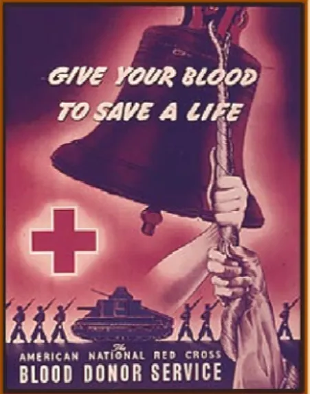 Figura 14 – Poster publicitário de encorajamento à dádiva de sangue durante a Segunda  Guerra Mundial (Adaptado de The Educational Broadcasting Corporation, 2002) 