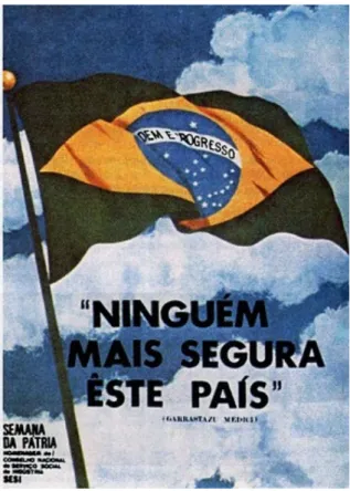 Figura 4 – Propaganda  do Governo Brasileiro (Regime Militar – 1974) 