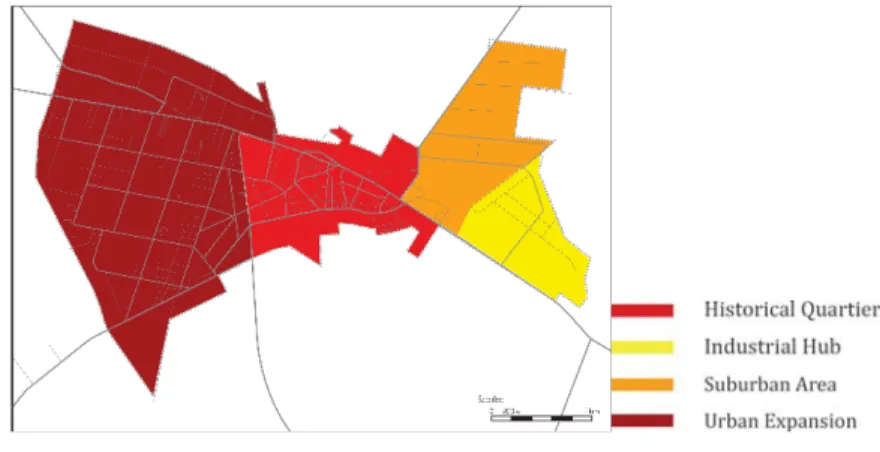 Figure 2. City sectors 
