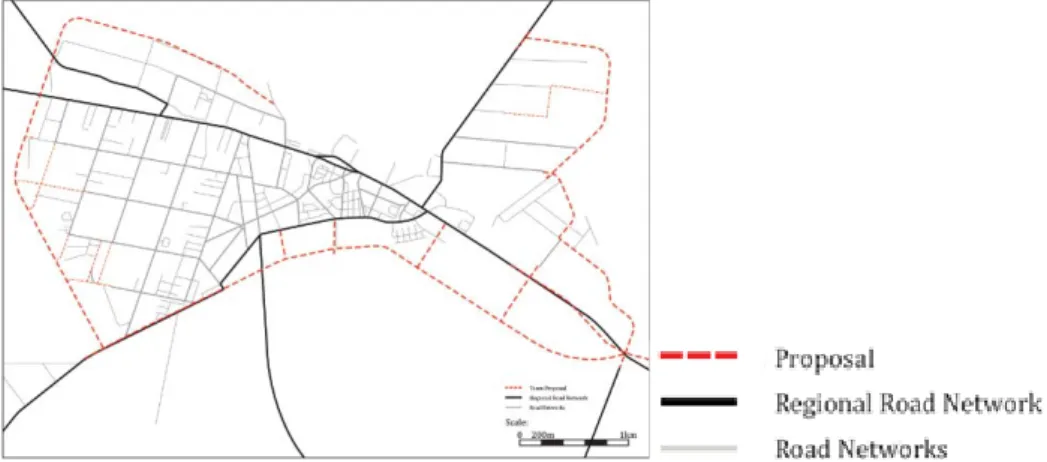 Figure 6. Team Proposal 