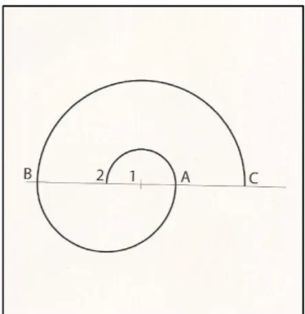 Figura 16. Concordâncias entre arcos, espiral de dois centros. 