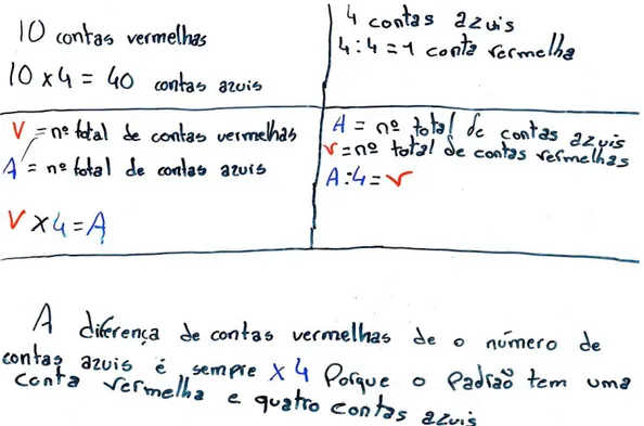 Fig. 7 - Resolução do par Marco e Fábio. 