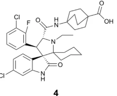 Figura 1.13 – Mais recente spirooxindole publicado e em ensaios clínicos.