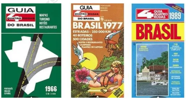 Figura 1: Primeira edição do Guia, de 1966, e edições de 1977 e 1989 