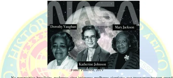 Figura 02. Cientistas negras da NASA retratadas no filme ‘Estrelas Além do Tempo’ 