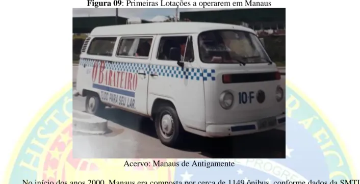 Figura 10: Sistema Expresso em operação (2002) 