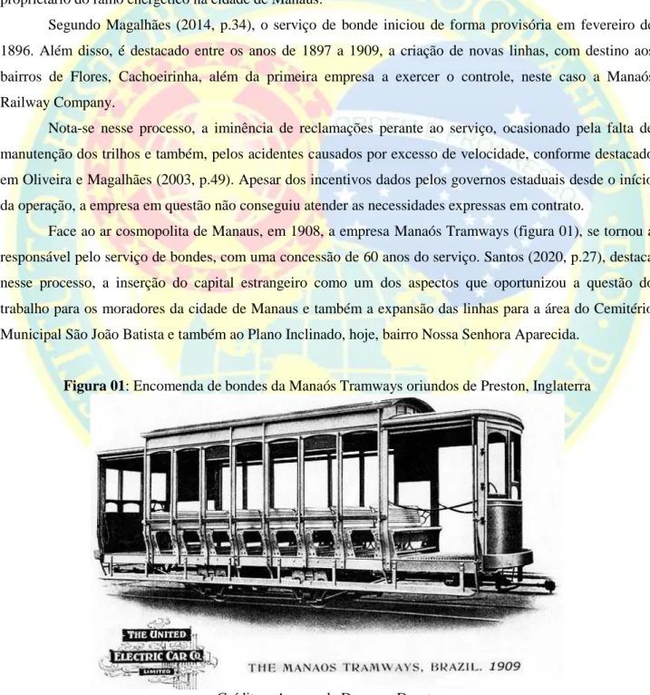 Figura 01: Encomenda de bondes da Manaós Tramways oriundos de Preston, Inglaterra 