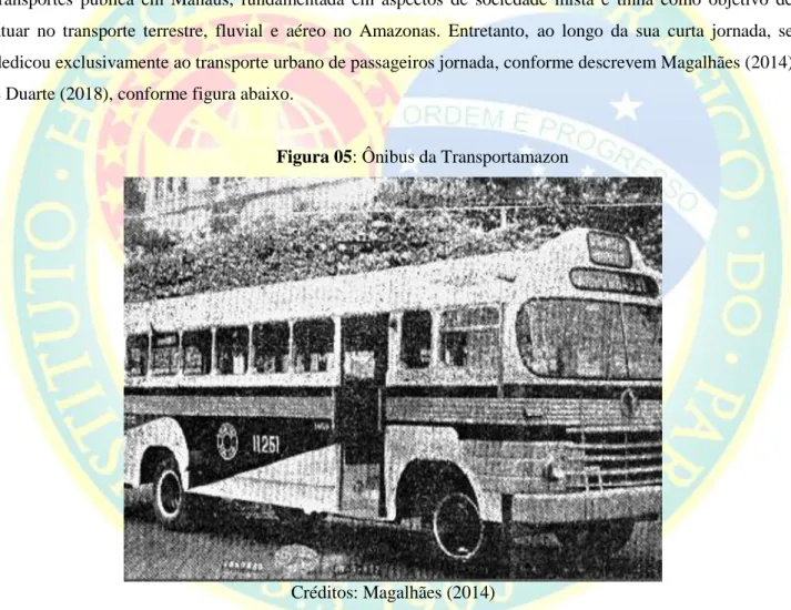 Figura 05: Ônibus da Transportamazon 