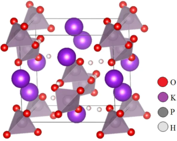 Figura 2.2: Representação da célula unitária do cristal de KDP. Adaptada de [16].